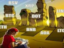 1月5日加密货币价格分析：比特币、以太坊、波卡、瑞波币等