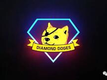 【Deribit期权市场播报】0129—Doge