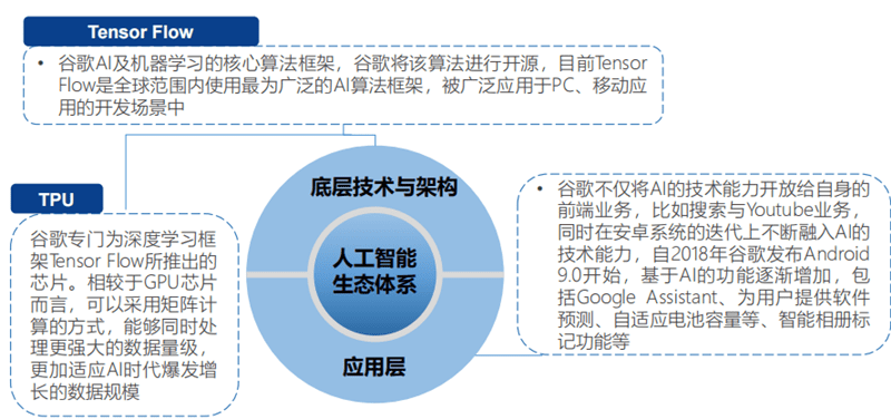 北大元宇宙报告