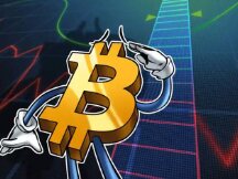 随着宏观因素堆积压制多头，比特币重测4万美元