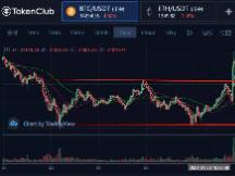 币姥爷：深圳查虚拟货币非法活动该我比特币什么事