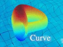 稳定币兑换王者Curve使用教程