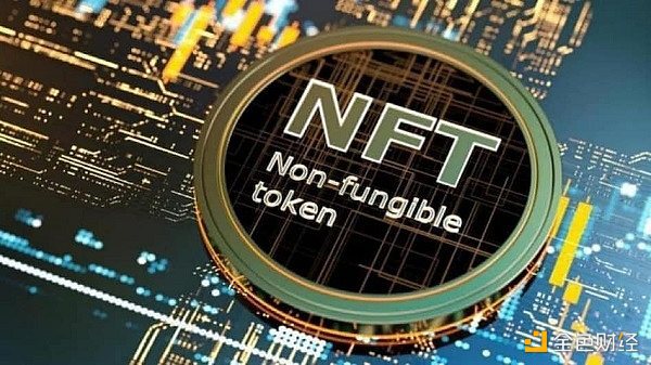 加密市场13种NFT类型全析解读