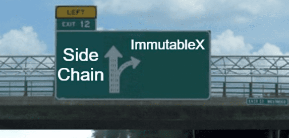 Immutable X:以太坊Layer 2第一个专注于NFT扩展方案
