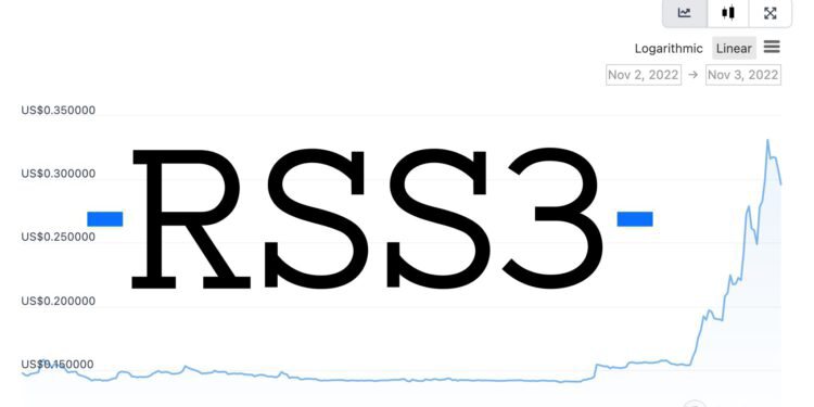 RSS3暴涨100%、以API串连Arweave、IG NFT！带动Mask续涨27%