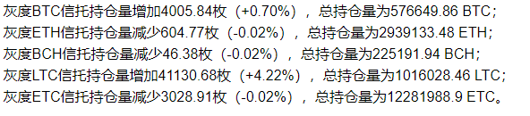 灰度喊停的这个节点，有点巧妙