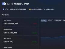 中国人真的做不出顶级的DeFi项目吗？