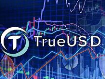 稳定币TrueUSD（TUSD）的最新资产风险评估分析