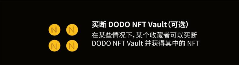 DODO NFT：非标准资产的零成本流动性方案