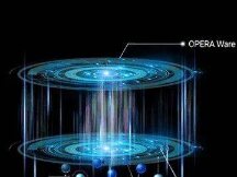 Fantom暴涨背后，还有哪些机会？