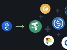 Yearn Finance生态系统解读