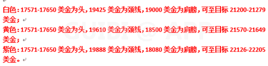 比特币暴涨进入新纪元，后续会怎样？