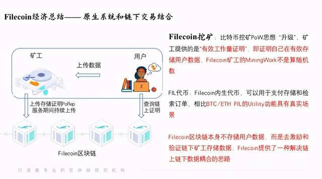 解码Filecoin经济的去中心化机制