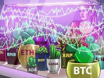 10月11日价格分析：BTC、ETH、BNB、ADA、XRP、SOL、DOGE等