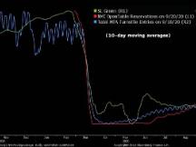 货币再想象： Memes 意味着货币