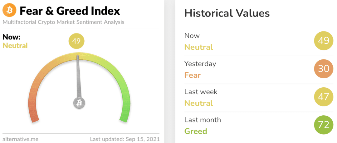 衍生品DEX——vAMM 机制及技术实现