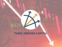 彭博社：Three Arrows 如何崩溃并祸及整个加密行业？