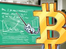 比特币一关键指标下降，带来了飙升前的信息