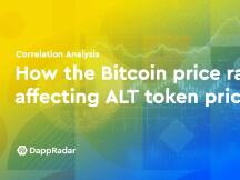 比特币价格上涨是如何影响山寨币代币价格的