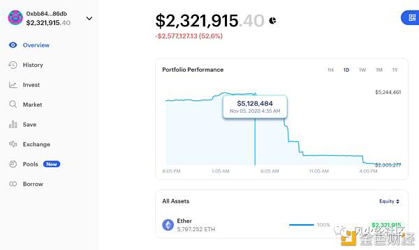 eth2.0开质押 某神秘富豪直接存进去7200个 浅谈2.0的机会和风险