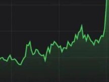 乌克兰战事对加密货币的7个潜在影响：危险、希望与对策