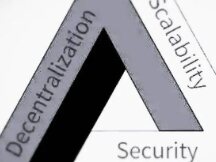 区块链的可扩展性问题可能在理论上已经解决了