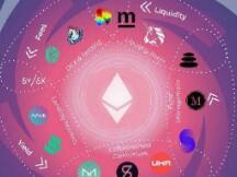 DeFi协议是全球公共物品，以太坊是协议盆地