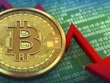 比特币此次暴跌的三个主要原因