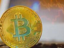 高开低走 美国首个杠杆BTC ETF辜负了市场期待？