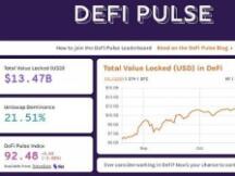 市场回暖,DeFi即将到达新高度