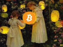 行情分析丨市场短期波动加剧，风依旧没来