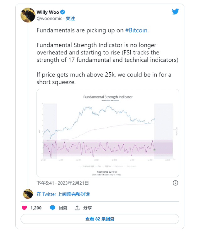 OnChain 表示，随着BTC进入“重新增持阶段”，BTC基本面正在改善