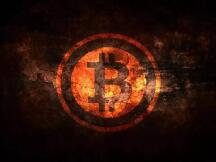 巧合还是预兆？比特币最近的走势与“312”暴跌前近乎雷同