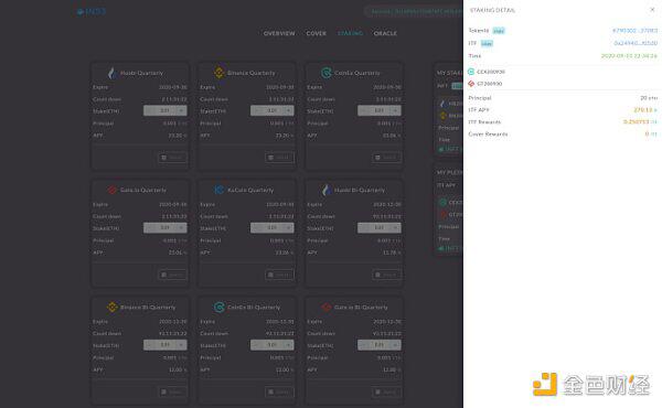 DeFi+NFT：保险赛道的黑马 交易所风险 我们来保障