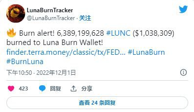加密货币：Terra Classic (LUNC) 上涨 15%
