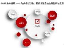以DeFi为代表的新金融能为金融业哪些启发？