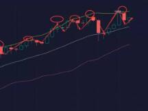 ETH2.0正式上线，灰度买4万ETH支持