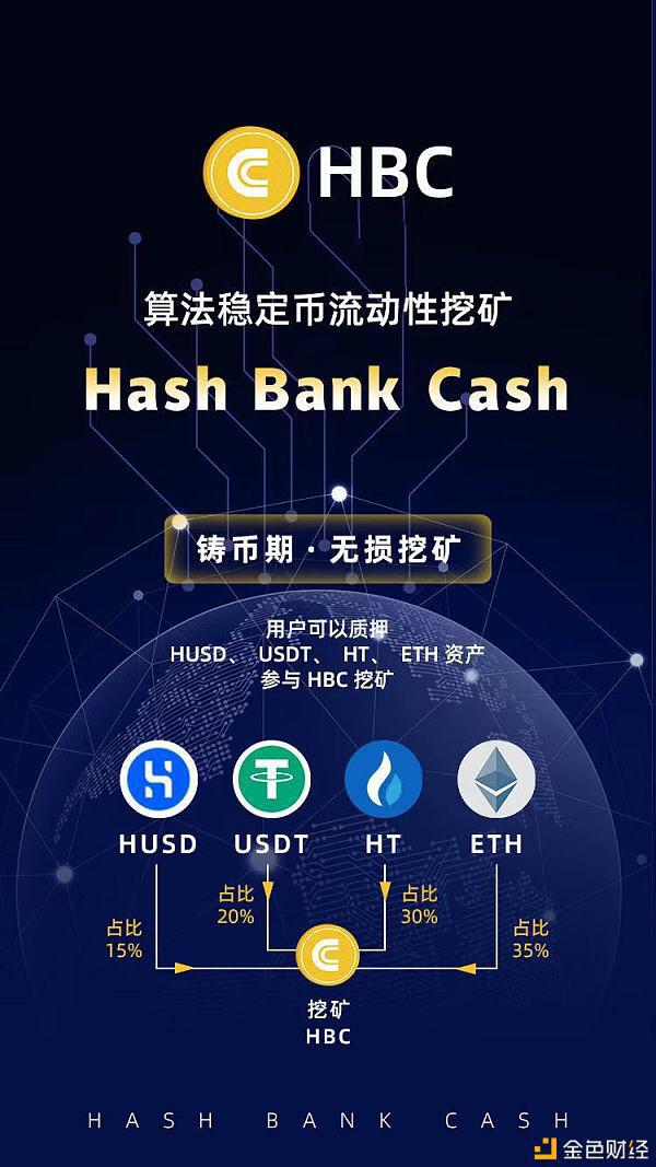 Hash Bank Cash：Heco上新生黑马 重新定义算法稳定币