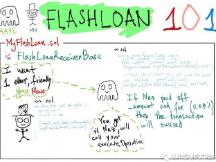 如何使用Aave创建快速贷款-第1部分