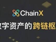ChainX：第一个Polkadot生态项目