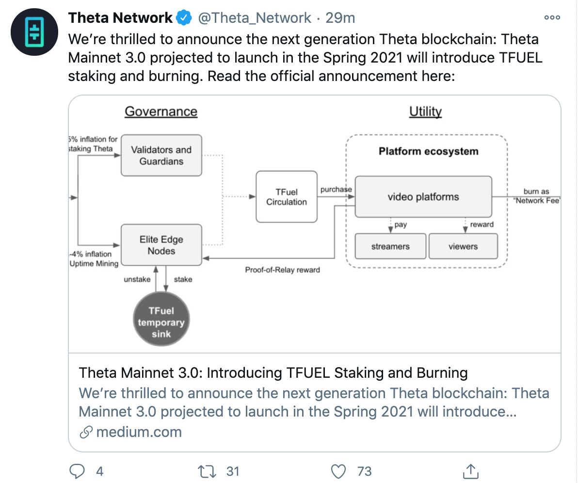ThetaNetwork预计在2021年春季发布主网3.0