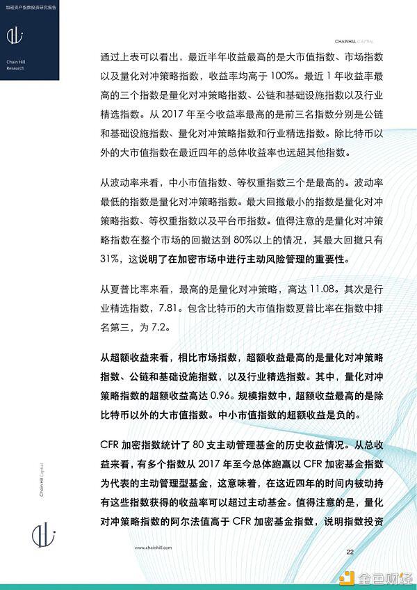 研报：加密货币指数投资报告