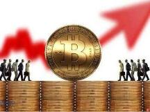 大盘如期回调，谨防主力上下收割