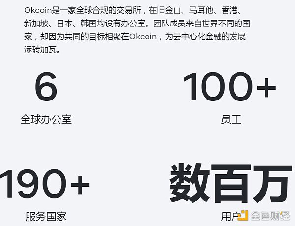 OKCoin运营公司北京乐酷达决议解散