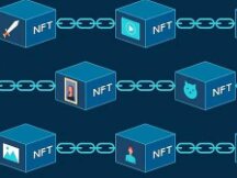 元宇宙是推动NFT发展的初始家园