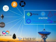 元宇宙里的金融服务DeFi怎么玩？（上）