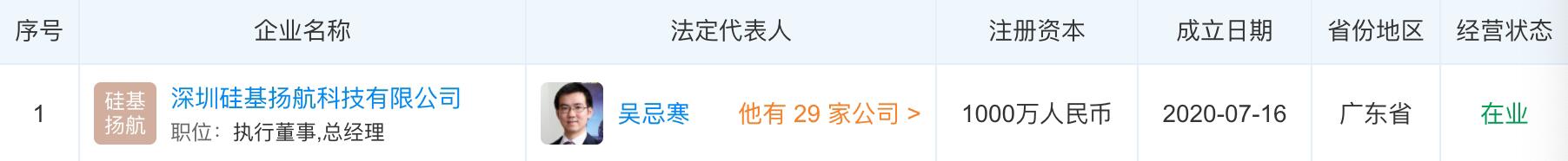 Wu Jihan set up a small retail center in Shenzhen to take control of the chain.