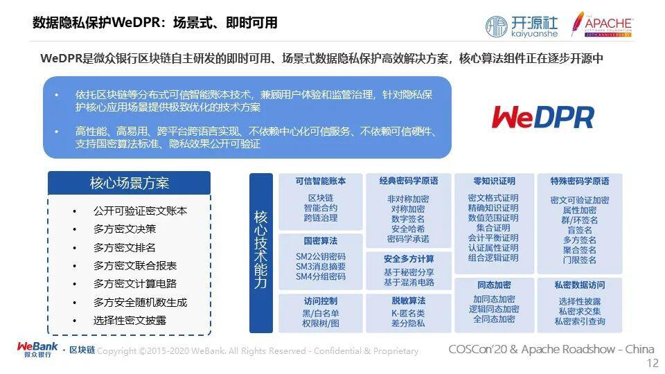 微众银行严强：隐私计算和区块链技术开源将重铸可信数据权益体系的信任基础