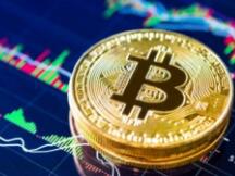 连续冲高，比特币日内两度突破1.2万美元阻力位