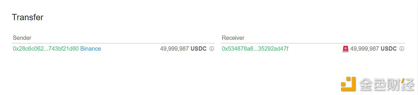 近5000万枚USDC从Binance转移到未知钱包